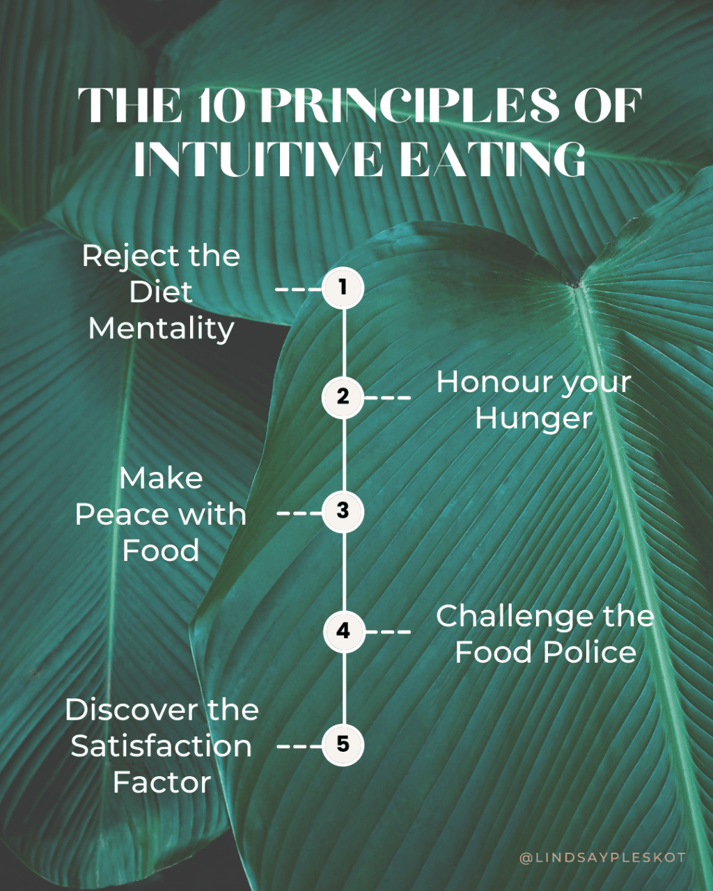 A graphic showing a list of the first 5 out of 10 principles of intuitive eating.