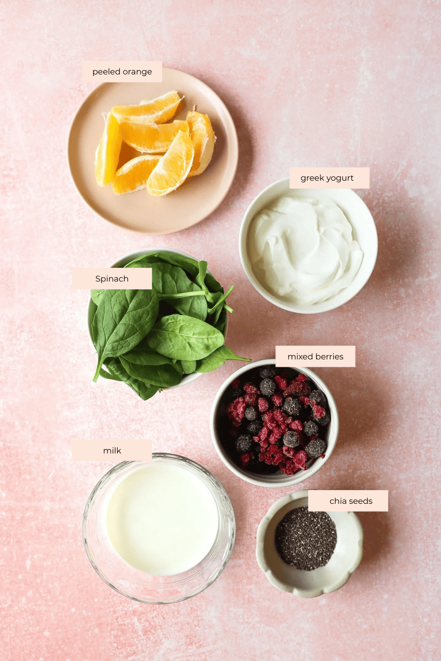 A flat lay of mixed berry smoothie ingredients on a pink surface: peeled orange slices on a plate, a bowl of Greek yogurt, fresh spinach leaves, mixed berries, a glass of milk, and chia seeds—each item clearly labeled.