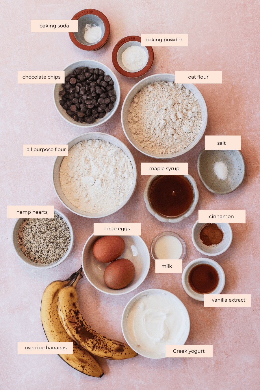 A flat lay of labeled baking ingredients for banana protein muffins on a pink surface, including bowls of oat flour, chocolate chips, hemp hearts, Greek yogurt, ripe bananas, and more.